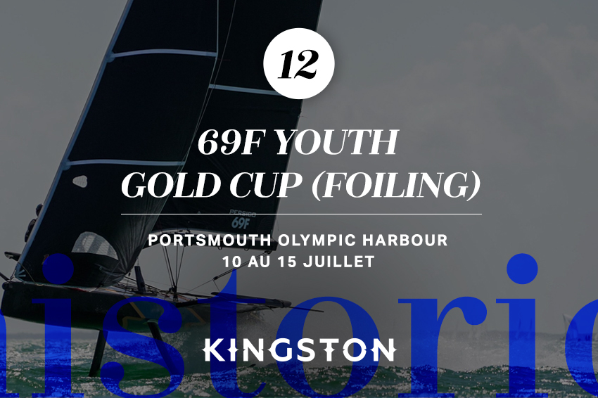 69F Youth Gold Cup (Foiling)
